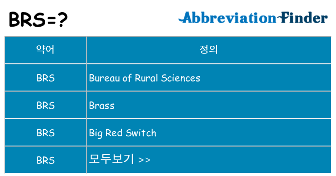 brs 대 한 무엇을 서가