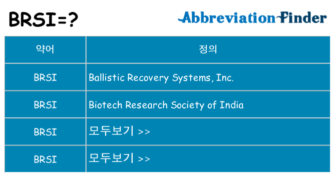 brsi 대 한 무엇을 서가