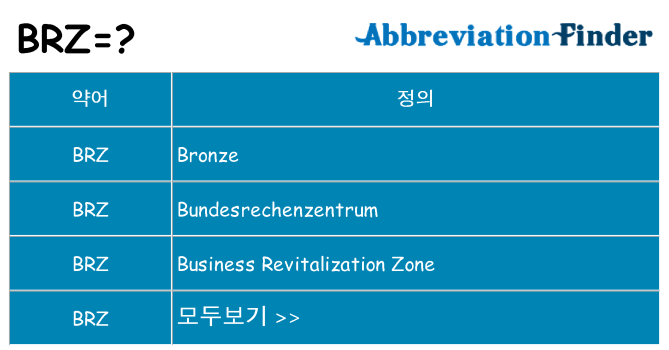 brz 대 한 무엇을 서가