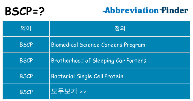 bscp 대 한 무엇을 서가
