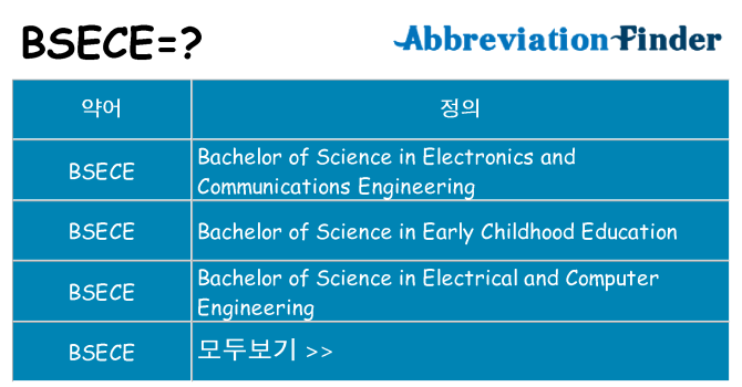 bsece 대 한 무엇을 서가