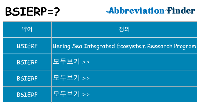 bsierp 대 한 무엇을 서가