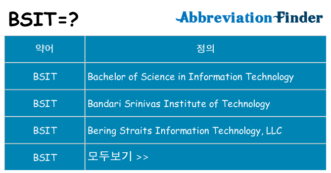 bsit 대 한 무엇을 서가