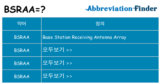 bsraa 대 한 무엇을 서가