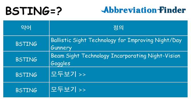 bsting 대 한 무엇을 서가