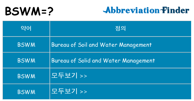 bswm 대 한 무엇을 서가
