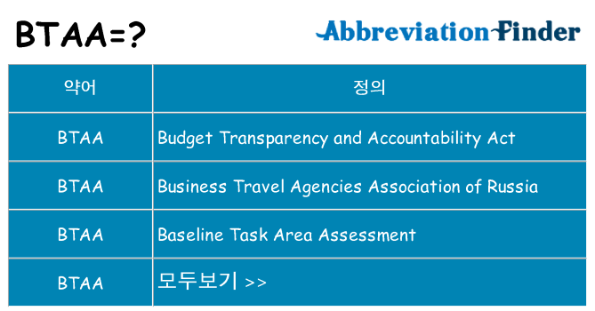 btaa 대 한 무엇을 서가