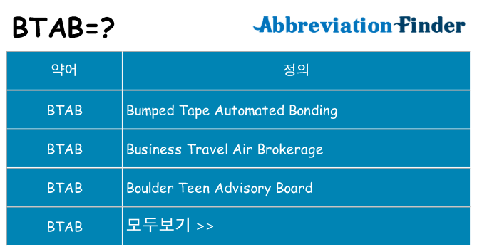 btab 대 한 무엇을 서가
