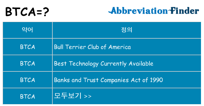 btca 대 한 무엇을 서가