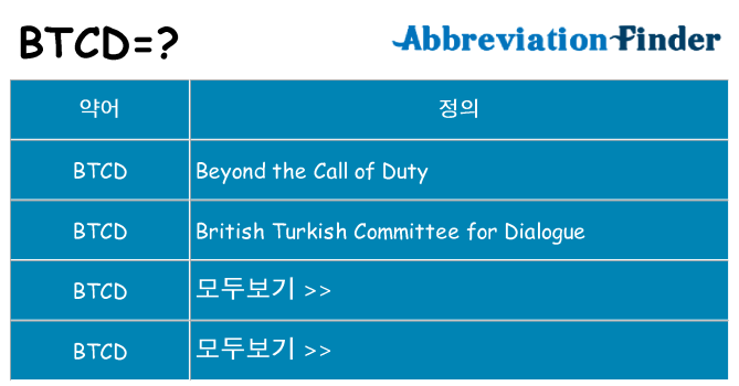 btcd 대 한 무엇을 서가