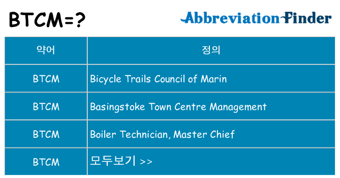 btcm 대 한 무엇을 서가