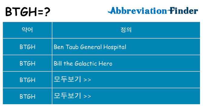 btgh 대 한 무엇을 서가