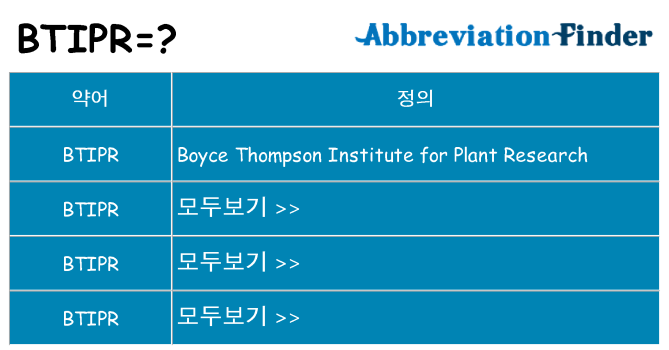 btipr 대 한 무엇을 서가