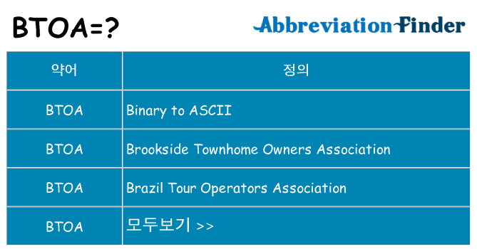 btoa 대 한 무엇을 서가