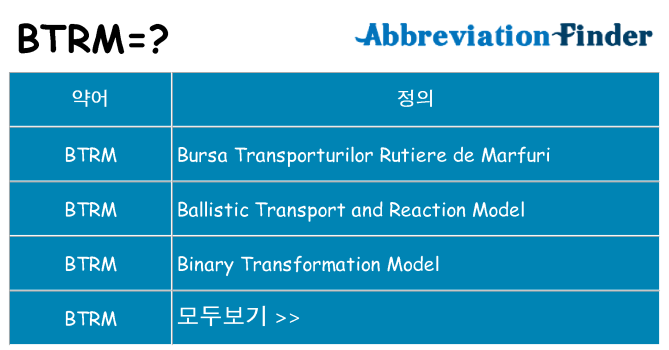 btrm 대 한 무엇을 서가