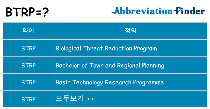 btrp 대 한 무엇을 서가