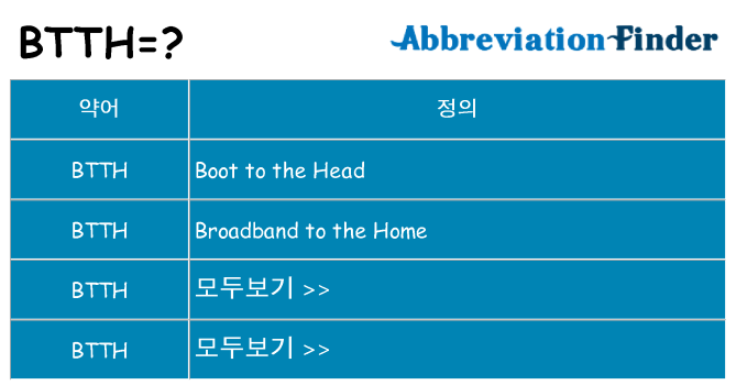 btth 대 한 무엇을 서가