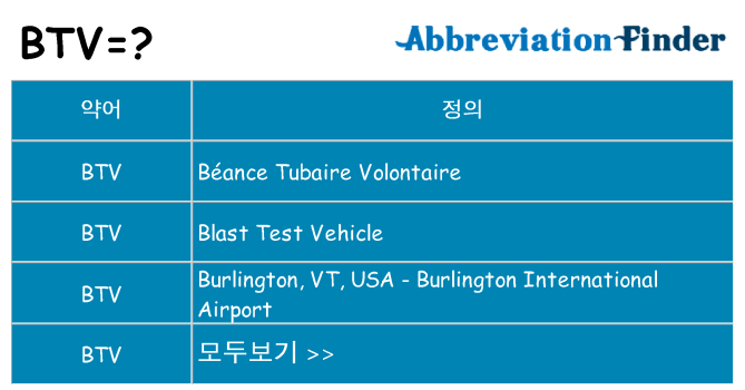 btv 대 한 무엇을 서가