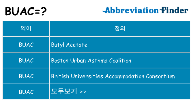 buac 대 한 무엇을 서가