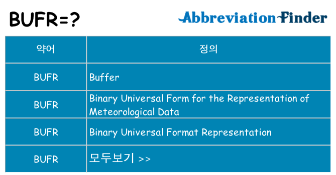 bufr 대 한 무엇을 서가