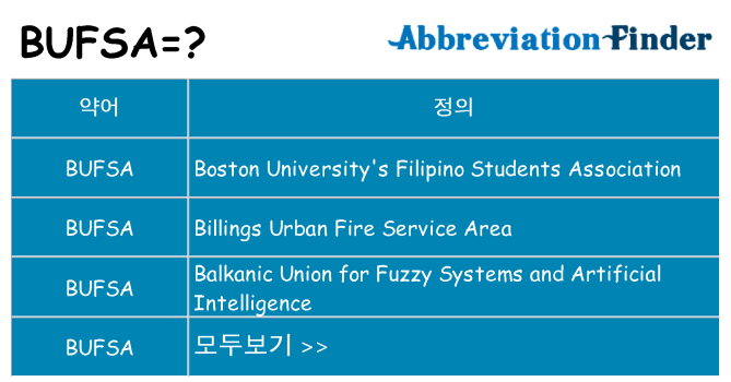 bufsa 대 한 무엇을 서가