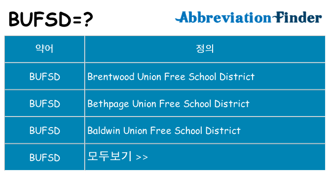 bufsd 대 한 무엇을 서가