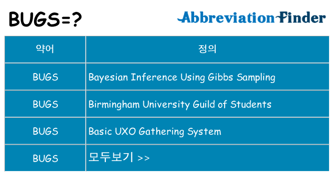 bugs 대 한 무엇을 서가