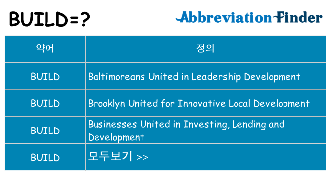 build 대 한 무엇을 서가