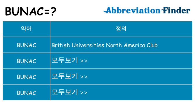 bunac 대 한 무엇을 서가