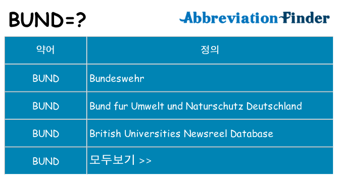 bund 대 한 무엇을 서가