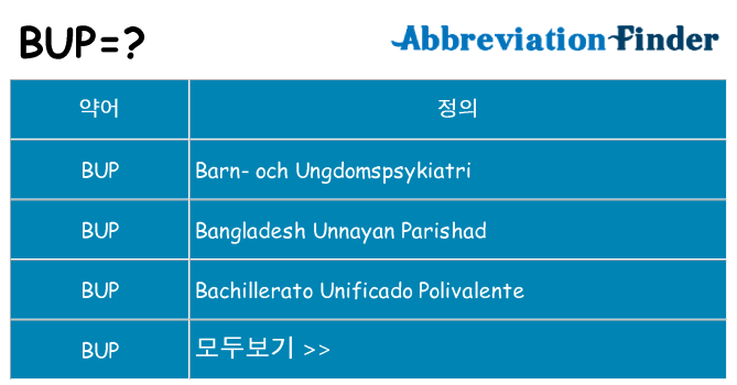 bup 대 한 무엇을 서가