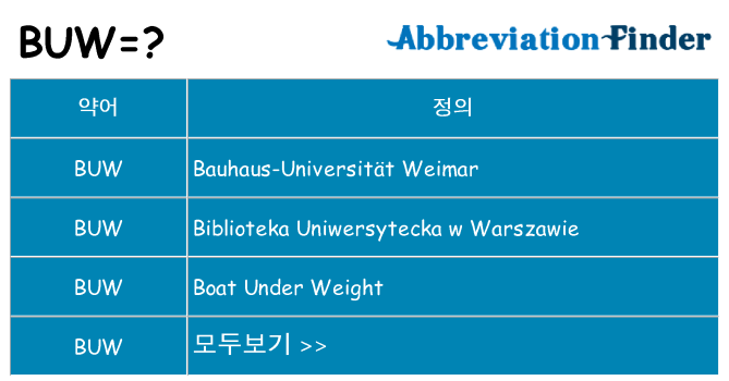 buw 대 한 무엇을 서가