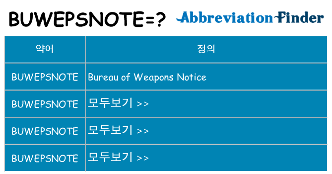 buwepsnote 대 한 무엇을 서가
