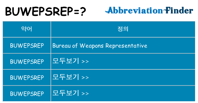 buwepsrep 대 한 무엇을 서가