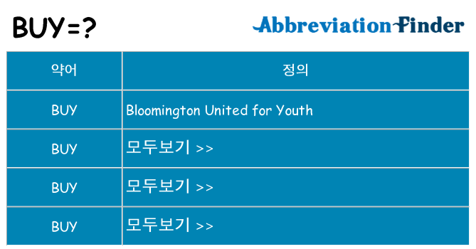 buy 대 한 무엇을 서가