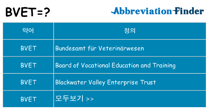 bvet 대 한 무엇을 서가