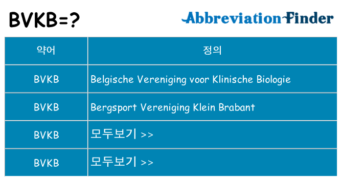 bvkb 대 한 무엇을 서가