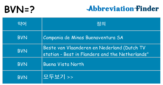 bvn 대 한 무엇을 서가