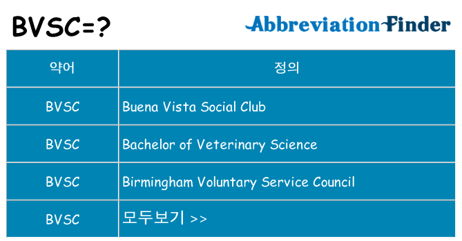 bvsc 대 한 무엇을 서가