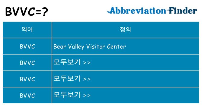 bvvc 대 한 무엇을 서가
