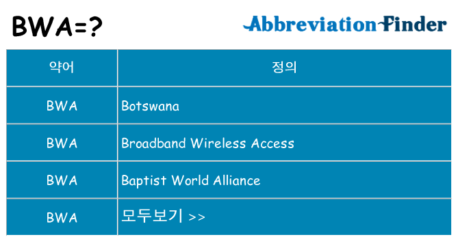 bwa 대 한 무엇을 서가