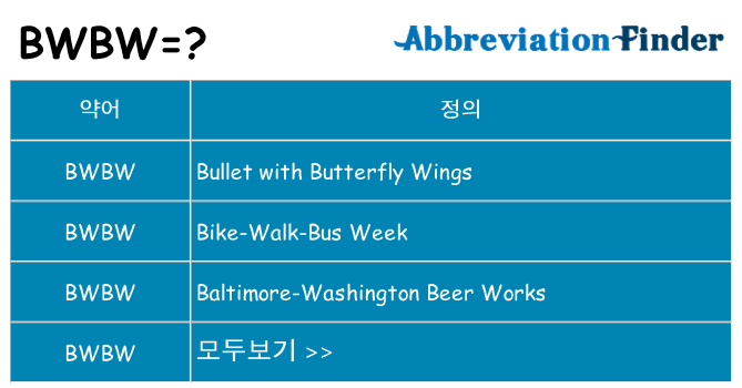 bwbw 대 한 무엇을 서가