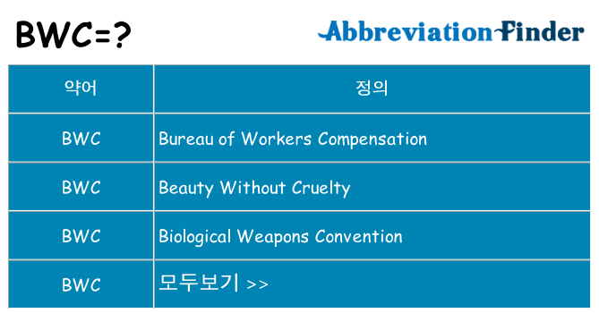 bwc 대 한 무엇을 서가