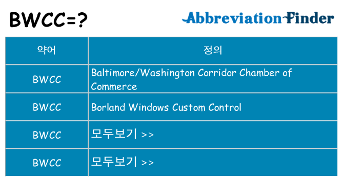bwcc 대 한 무엇을 서가
