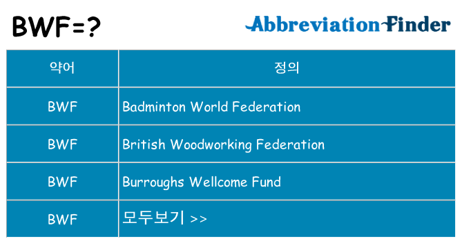 bwf 대 한 무엇을 서가