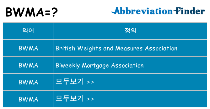 bwma 대 한 무엇을 서가