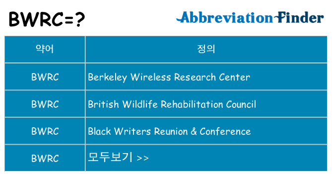 bwrc 대 한 무엇을 서가