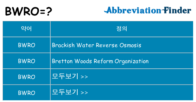 bwro 대 한 무엇을 서가