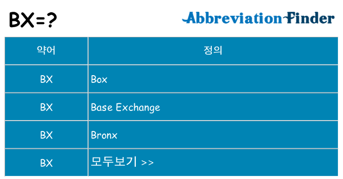 bx 대 한 무엇을 서가