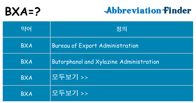 bxa 대 한 무엇을 서가